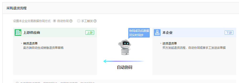 烟花爆竹出入库流程图详解 助力安全管理软件设计